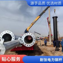 ܿߵָ Ļ·ն˸ֹܸ Q355Bν