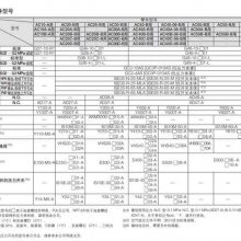 ձSMC T͸Y310-02-A Y310-F02-Aڹ ѹ  