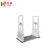 RFIDͨͼݷȫų̵ԱͳƸƵͨ