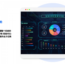 广州教务教学管理软件 智课云科技供应