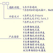 AT28AC-7L综合电量表