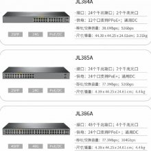 JL680A HPEͨAruba 1930- 8G 2SFP ǧ׽罻