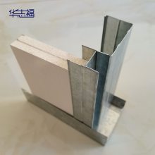 CH75 ݾCH92 ܵCH100 ¾CH150