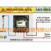 ALPHAMOISTURE DS4000-Exd-AMT-EX¶