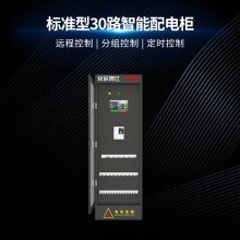 о˹ѹԶ̿ƽ AXDX-12-M1