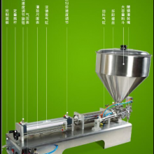 SY供型号:ZY29-G1WG库号：M67080单头膏体卧式气动灌装机/膏体灌装机