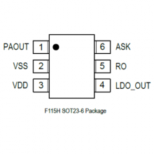 Ӧ12VߵѹоƬF115H SYNOXOƵIC