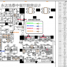 北京快餐店厨房设计|北京饭店后厨设备|北京食堂后厨设备|北京商用厨房工程