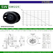 SW225HE2(92) 225*92mm 1.1A 3000RPM䶥ɢȷ