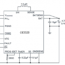 о΢ CE3320 ӵسIC