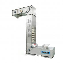 什么是Z型提升机