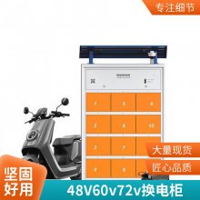 綯﮵ܻ 60Сƿ任