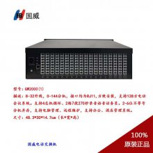 GW20001绰16128ֻ