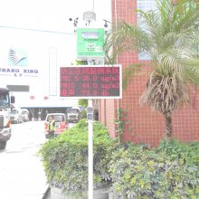 ػ CCEP/CPA֤ﳾ߼ϵͳ PM2.5PM10¶ʪȼ