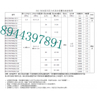PHYM64/76ѹʽĭװô
