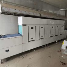 ӦȫԶʽϴ Ƶʳóʽϴ