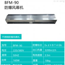 ĻBFM-150 ַĻƶ