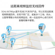 TP-LINK TL-CPE503 室外无线网桥867M高速5.8G点对点大功率远距离