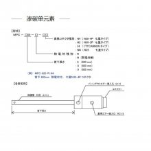 ձmotoyama һ決ֱʽMPOϵ
