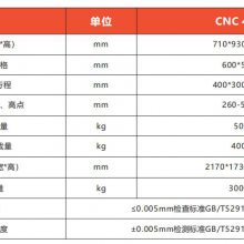 Ӧ̶ܵ𻨻CNC400