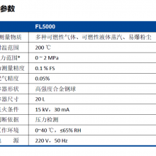 FL5000۳ȼ