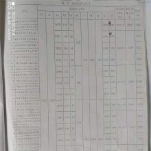 ʽШλШǷˮբ ML2.5/2.02.32Ƿˮբ