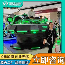 ̳Ӫvr豸Щ ǼʷɵVRͬӪո