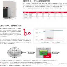 ӦɽҵUPS 3C3 HD-30K/40K/20K/60K/80KWʹ˵