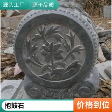 ¹ʯ񱧹ʯ ſڼŹ Ʒɽʨͷʯ