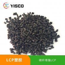˼ LCP̼ǿ10-30% ĥ  ͸ ȼV0