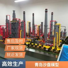 工业物联网沙盘 智慧工厂模型 适用于展览及教学 北方盛景