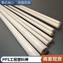 �͸���ʳƷ�� PPS ��������޶��͸���ʳƷ��еר��