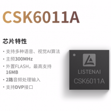 CSK6011A ȫ¿ ԭװоƬģģ һվʽ䵥