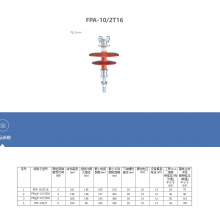 FPA-10/2T16 FPW-10T16FPQ1-10/4T20FPW-10/16-18CʽԵ