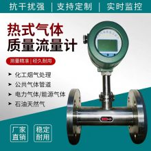 Ǵ FMC200һʽ