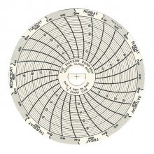 Dickson SC3773Ӣ(76mm)¶ͼ¼