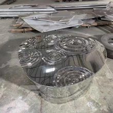 ��������ֵ������ �������������