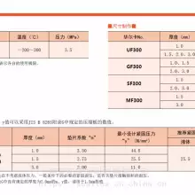 /valqua MF300 ķϩɫ߻ܷƬ
