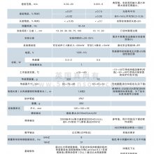 英国真尚有_经济型 距离传感器LCJ系列筒仓内料位检测