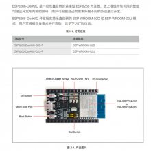 esp8266YϘ8266_l(f) o(w)ģKwifiλp_P(gun)ģK