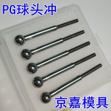 ӲʺϽͷͷ͹ģWF30ٸͷͳͷPG׼