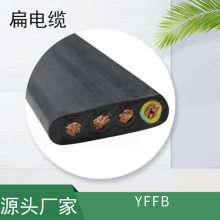  YFFBгػ ֱ е