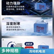1ʯīϩع綯48v60v72v12ah20AǦƿŰ