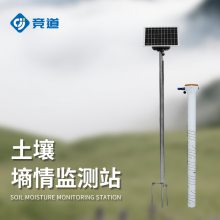 实用土壤环境监测方案：为土壤资源合理利用提供有力支撑