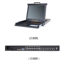 KVM 24CAT5 17LED KVMƽ̨