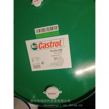 ʵ480Һ Castrol Honilo 480 ճĥ