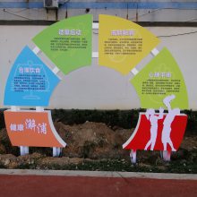 宁波城市小品标识标牌景观雕塑造型安装学校景区广场导视系统