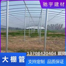 Ӧ Q235ȶпֹ пԲֻ ߲˴ ɳ