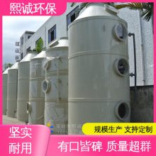 ϻ xicheng  ˮ豸 PPsȼ