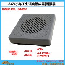 RS485ƽӿ |AGVС ַ ʾ